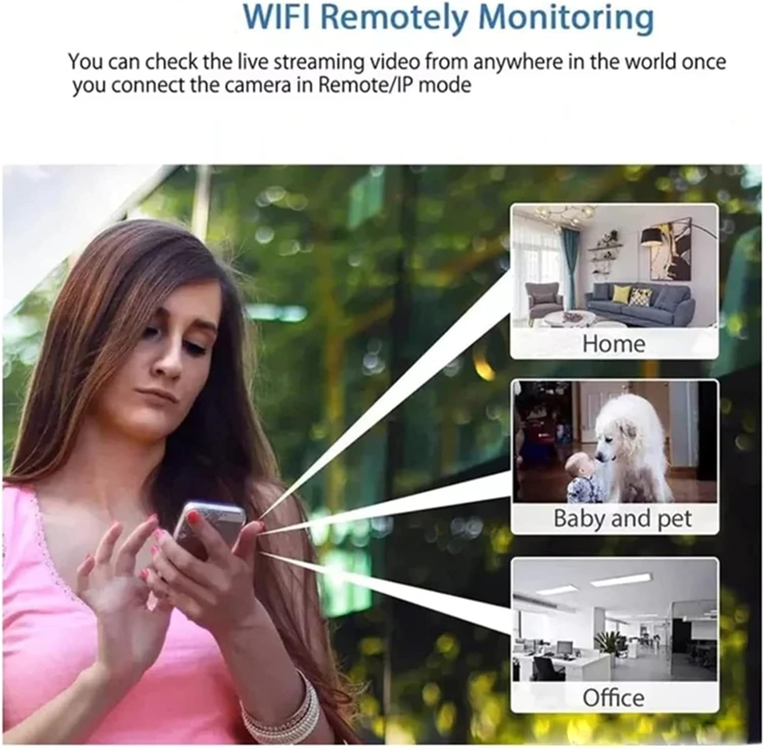 Smart Wireless Mini Security Camera with Remote Monitoring & HD Video